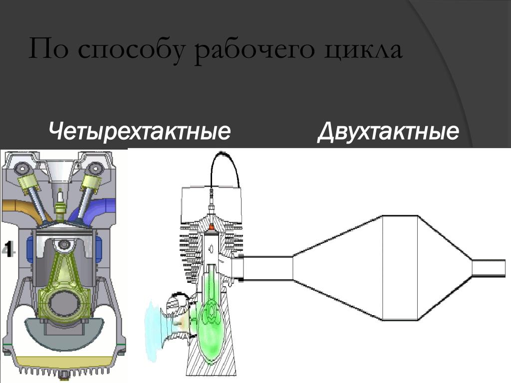 Чем отличается двухтактный двигатель. Двухтактный и четырехтактный двигатель. 2 Тактный двигатель и 4 тактный. Различие двухтактного и четырехтактного двигателя. Двухтактный двигатель и четырехтактный отличия.