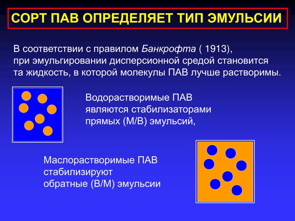 Поверхностно активные вещества нефти. Эмульсии типы эмульсий. Пав в эмульсиях. Стабилизаторы эмульсий и пав. Строение эмульсий.