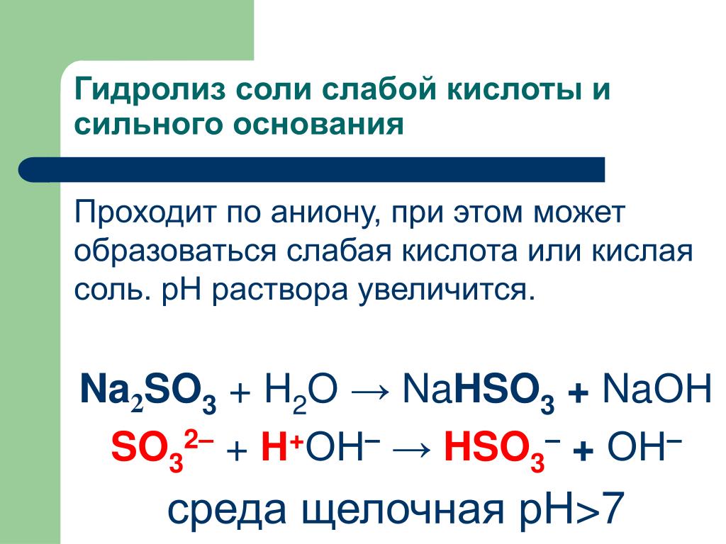 Схема диссоциации уксусной кислоты