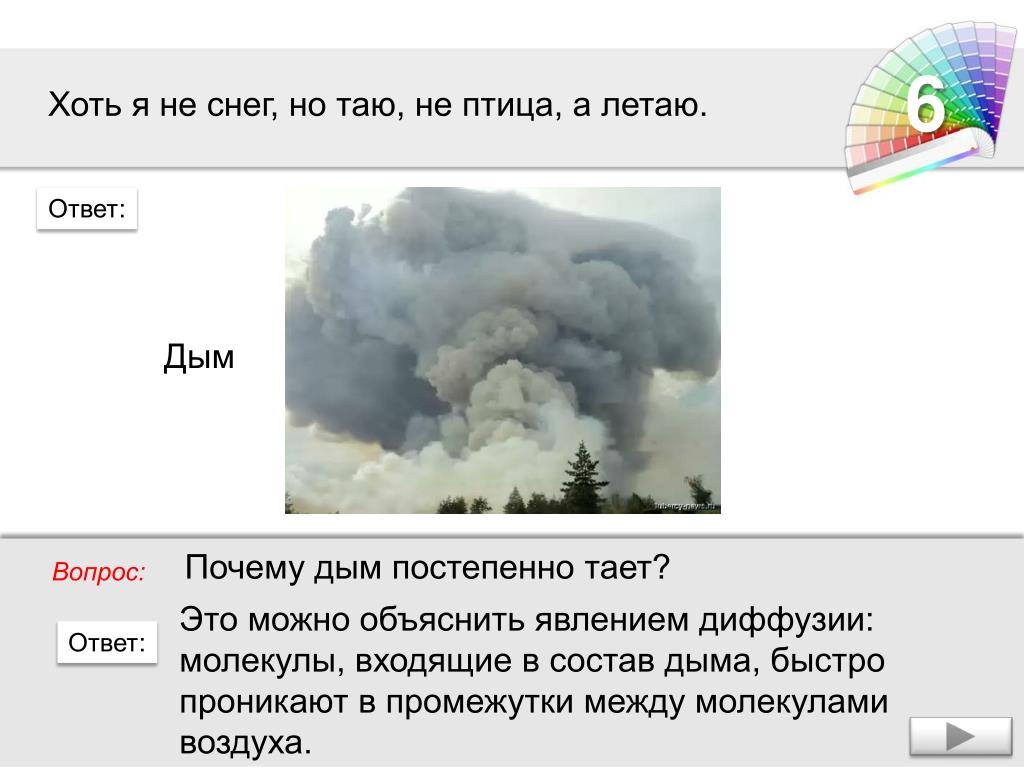 Предложения со словом дым. Объясните исчезновение дыма в воздухе. Почему дым тает в воздухе. Дым тает в воздухе поясните. Объяснить исчезновение дыма в воздухе явление.