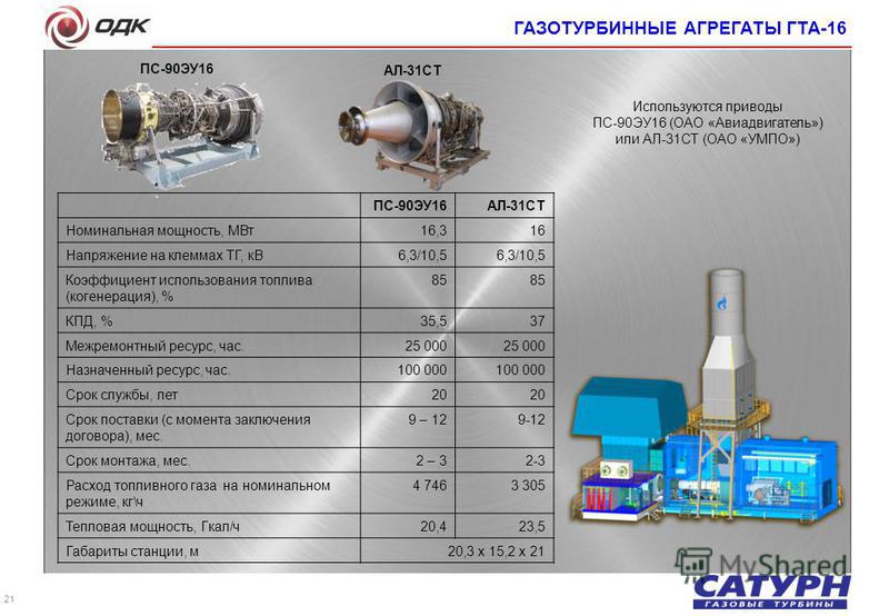 Мощность газотурбинного двигателя. Газотурбинный агрегат. Газотурбинные газоперекачивающие агрегаты. Марки газотурбинных топлив.