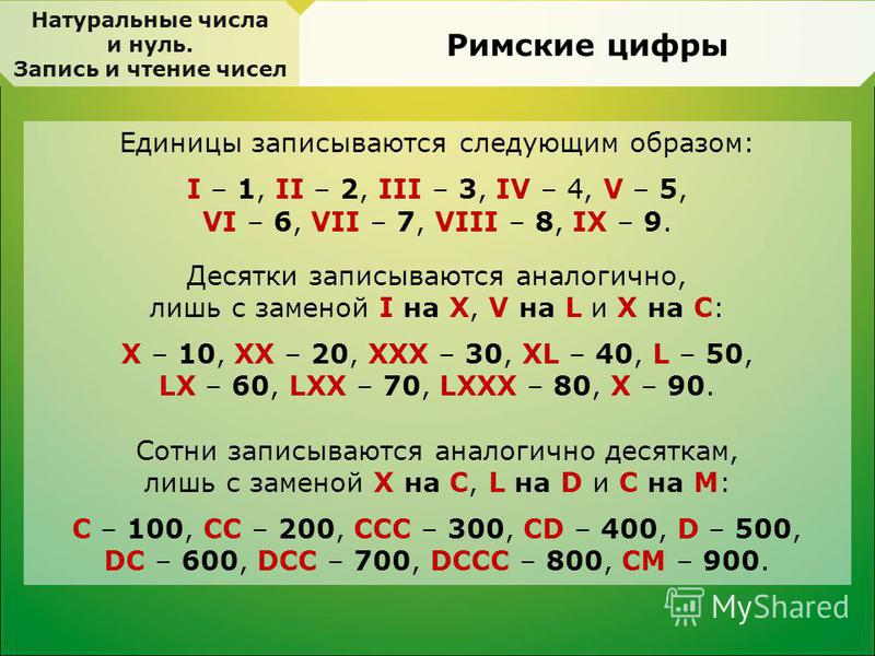 Презентация математика 5 класс натуральные числа