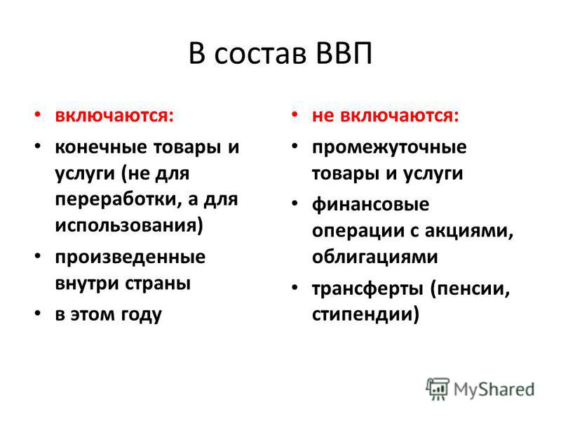 Что из перечисленного включается в ввп