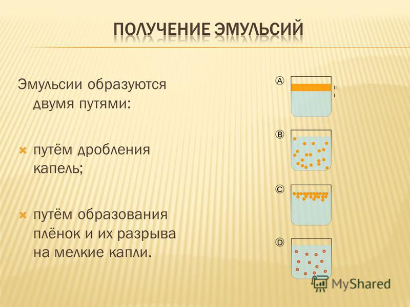 Эмульсии бывают. Способы получения эмульсий. Метод получения эмульсии. Способы и методы получения эмульсий:. Получение эмульсий в химии.