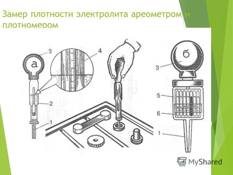 Измерения электролита. Замер плотности АКБ ареометром. Измерить плотность аккумулятора ареометром. Плотность аккумулятора поплавковым ареометром. Чем померить плотность электролита в аккумуляторе.