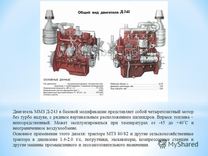 Мтз 82 двигатель сколько. Блок картера дизельного двигателя д 243. Трактор МТЗ 80 двигатель д-240. Двигатель ММЗ Д-243. Двигатель МТЗ Д 240 описание.