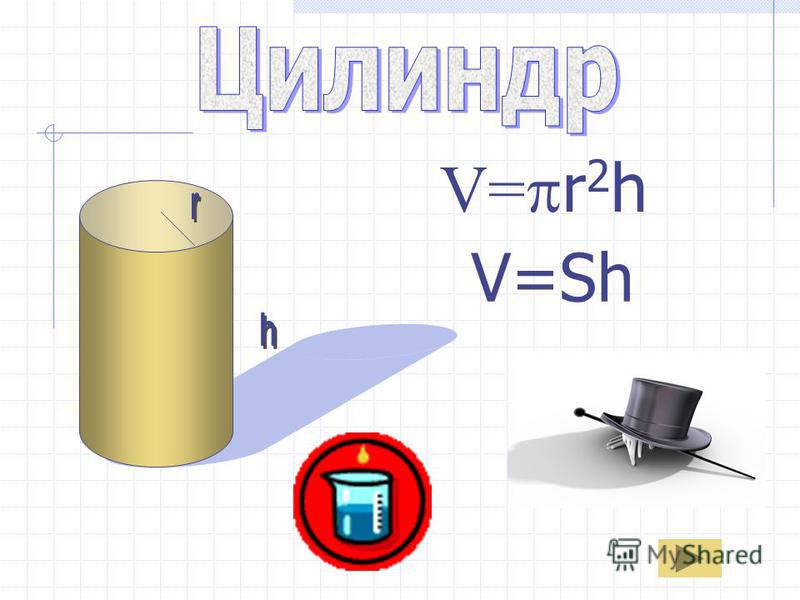 Объем цилиндра двигателя. V=sh.