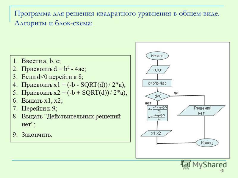 Процесс преобразования постановки задачи в план алгоритмического или вычислительного решения это