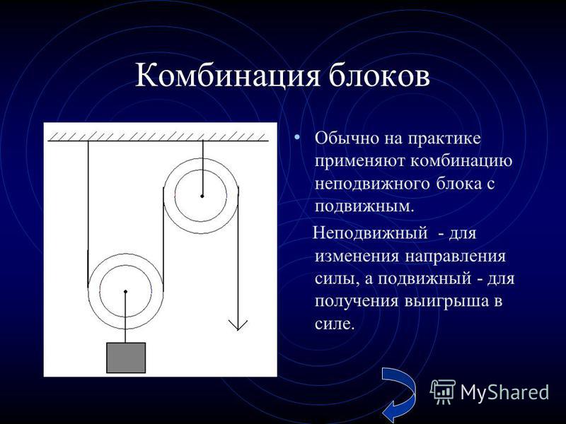 Рисунок блок физика 7