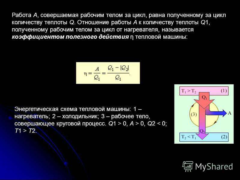 Какую работу совершает тепловой двигатель получивший