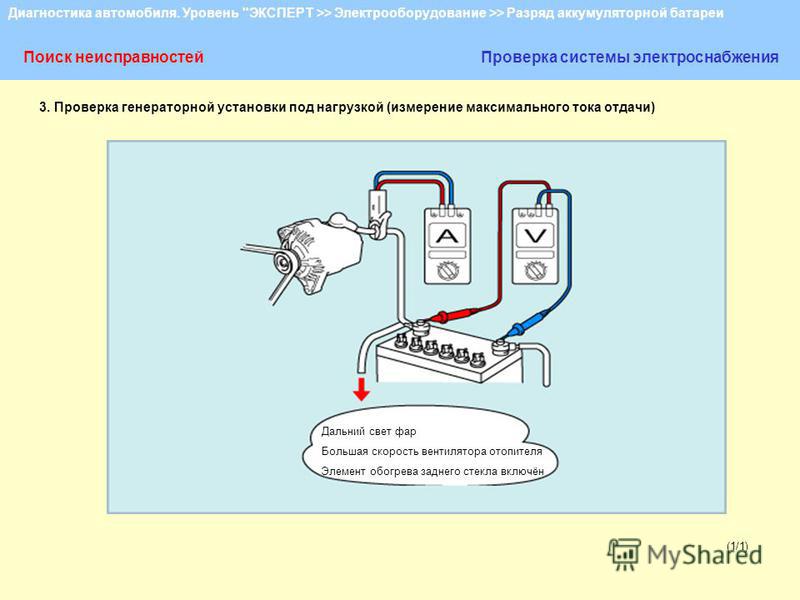 Как искать неисправность в электрической схеме