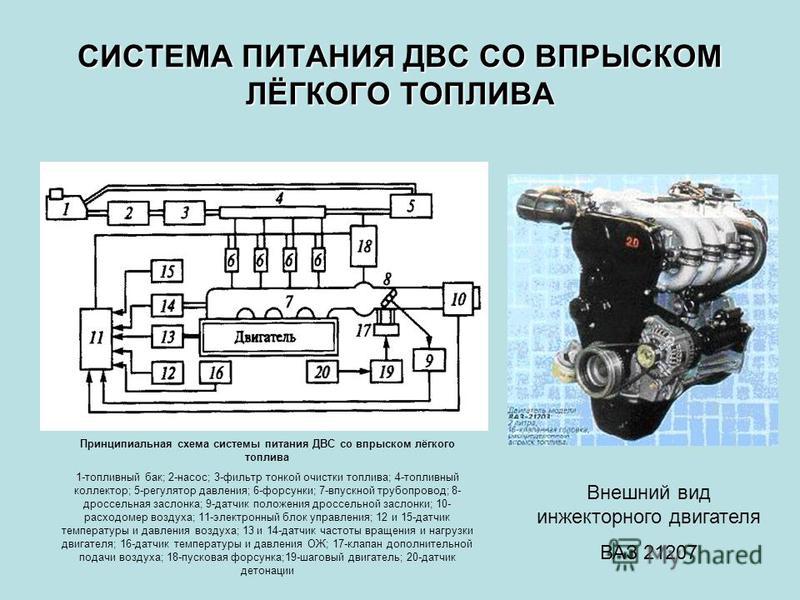 Схема питания двс