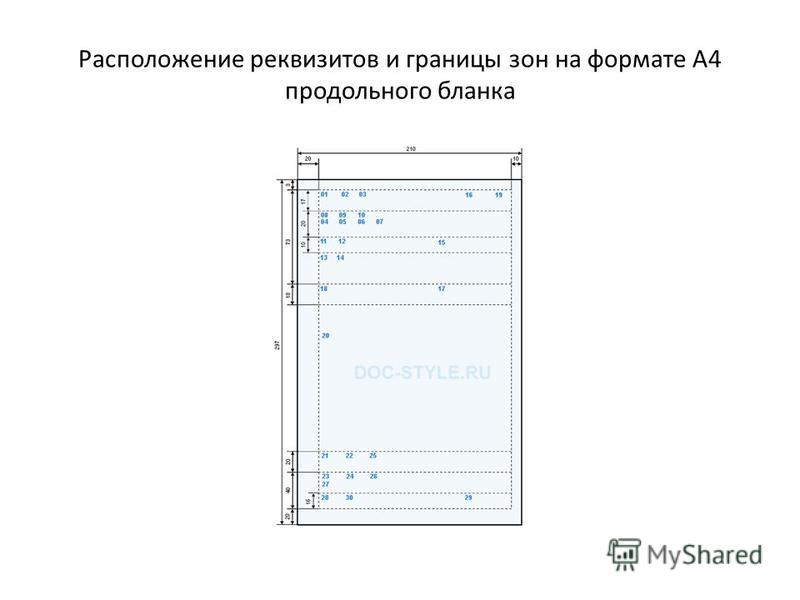 Расположение реквизитов