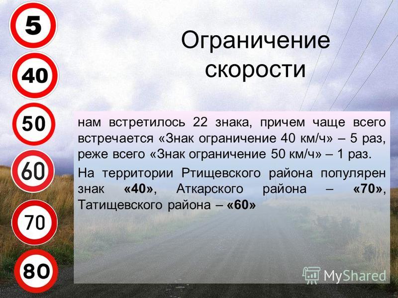 С какой скоростью можно ехать. Ограничение скорости. Ограничение скорости 40 км/ч. Ограничение скорости 20 км/ч. Знак ограничение скорости 40.