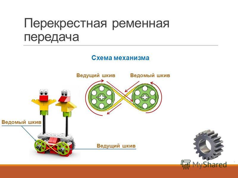 Повышающая передача