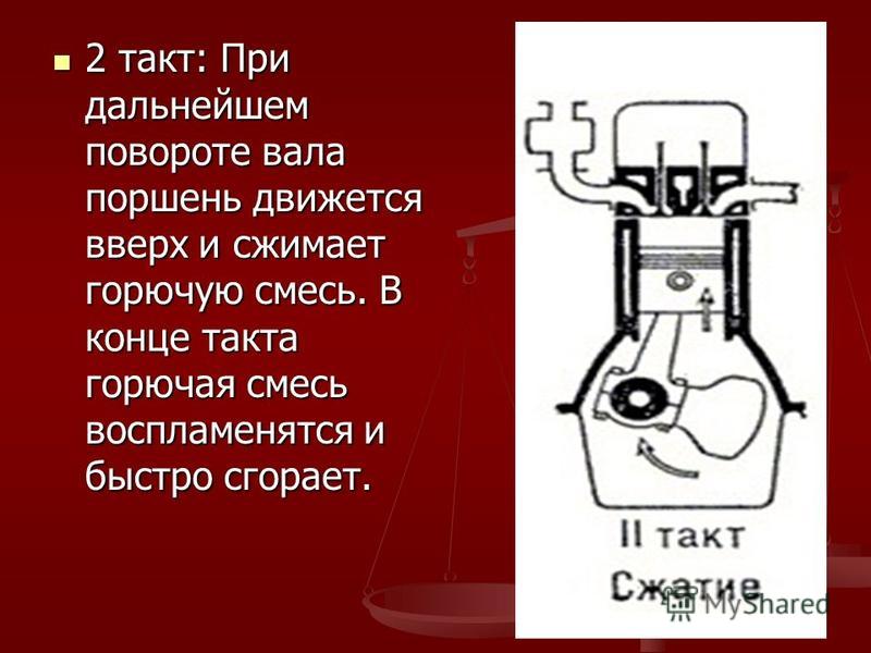 В конце такте. 8 Тактный двигатель. Такты ДВС 8 класс. Глушитель на 2 тактный двигатель. При первом такте поршень движется.