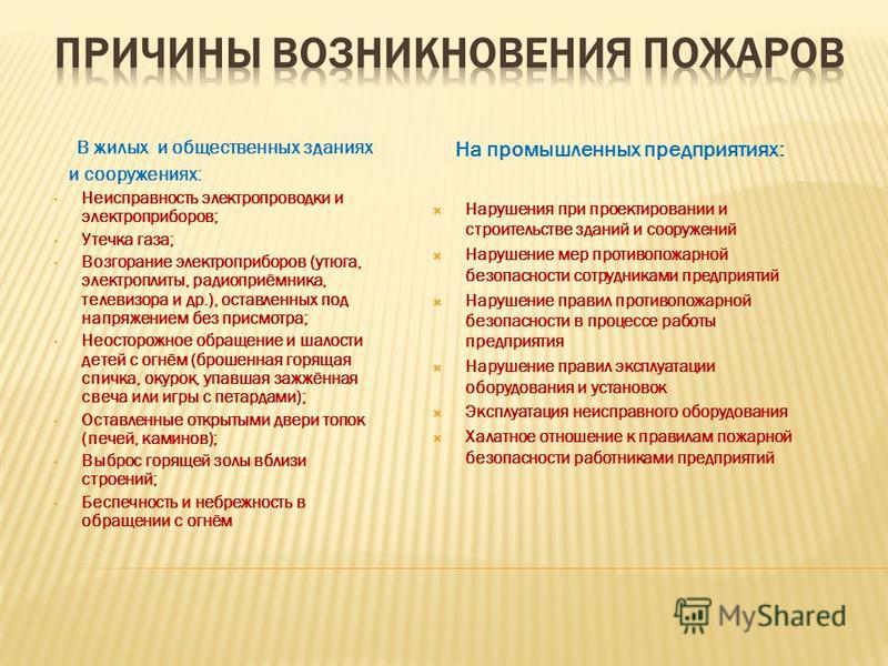 Основные причины пожаров. Основные причины возникновения пожаров. Причины возникновения пожаров в жилых и общественных зданиях. Основные причины возгорания. Причины возникновения пожаров в жилых зданиях.