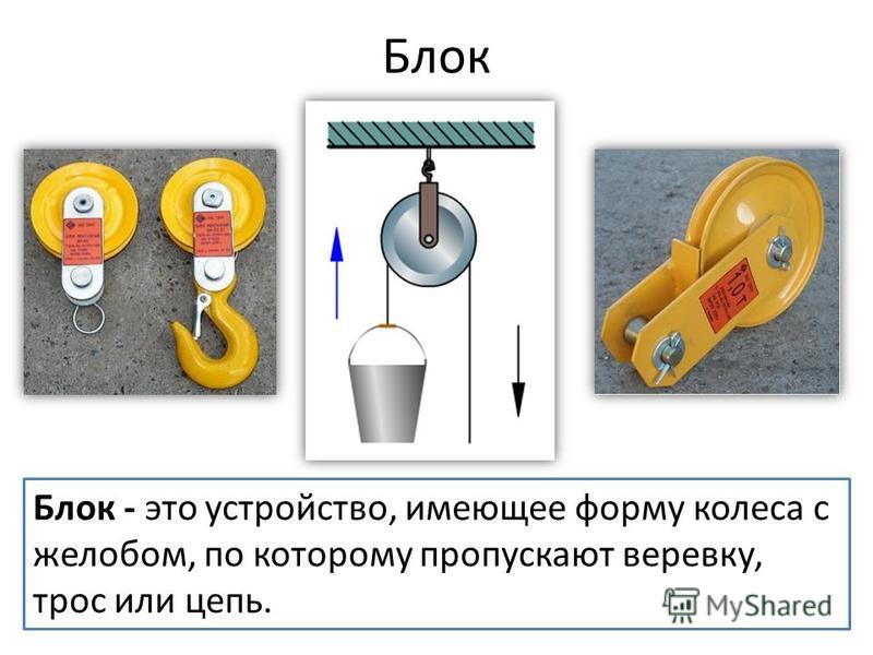 Урок блок. Блоки физика. Блочные устройства. Блок колесо с желобом. Блок это простой механизм имеющий форму.