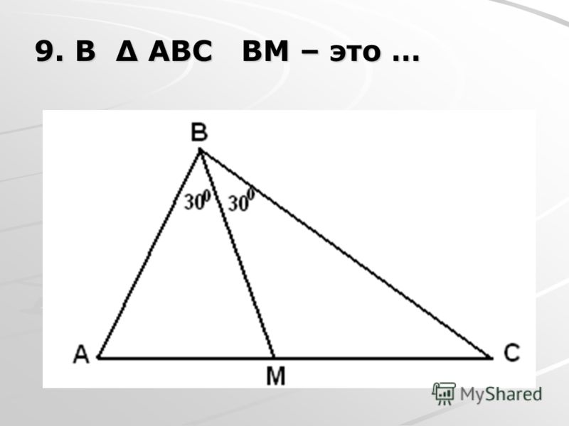 Что такое авс. АВС. ABC.