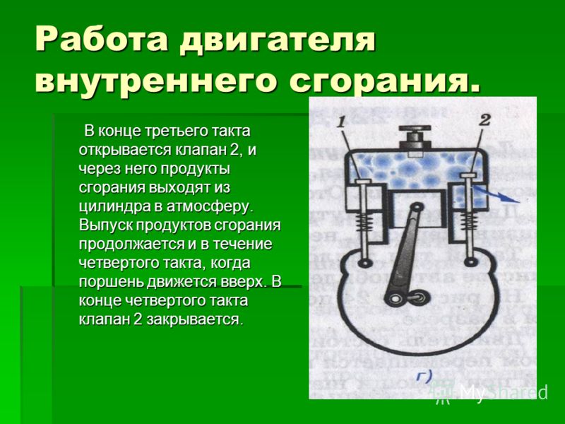 Работа двигателя кг. Работа двигателя внутреннего сгорания. Выпуск двигателя внутреннего сгорания. Процесс работы двигателя. Двигатель внутреннего сгорания ход работы.