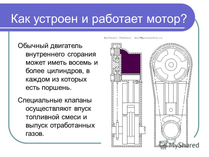 Устройство двигателя внутреннего сгорания с картинками авто