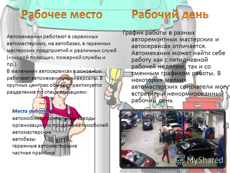 Рабочий описание. Востребованность профессии автомеханик. Описание рабочего места автослесаря. Профессия автомеханик рабочее место. Буклет на тему моя профессия автомеханик.