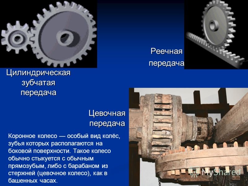 Зубчатые передачи проект