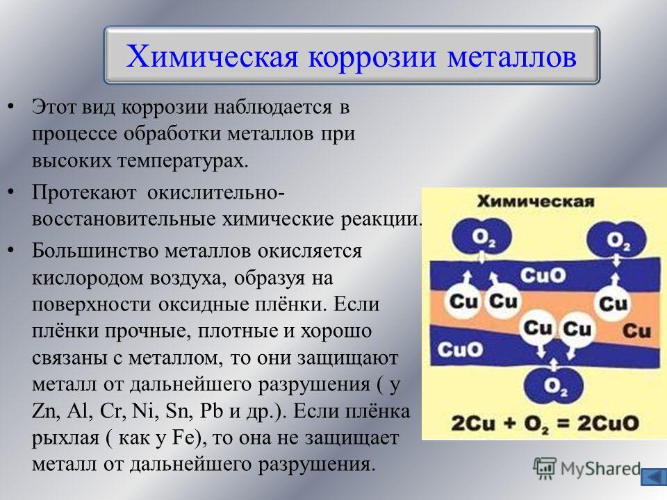 Химический процесс металла. 