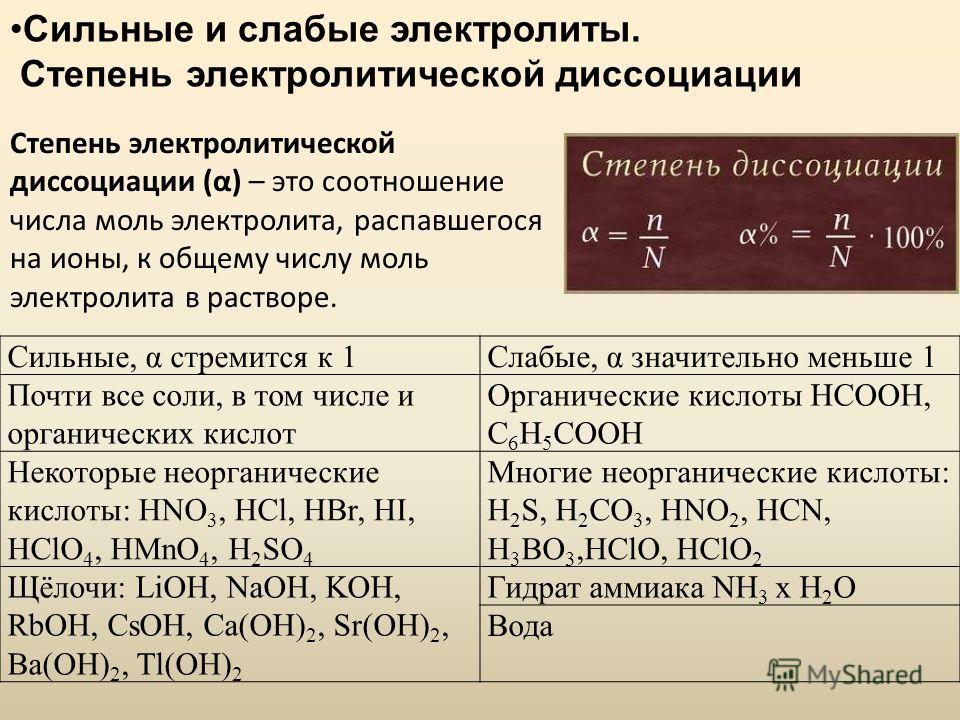 Степень электролитической диссоциации кислоты. Степень диссоциации сильных электролитов средних и слабых. Сильные и слабые электролиты примеры степень диссоциации. Слабые и сильные электролиты степень диссоциации. Диссоциация сильных и слабых электролитов.