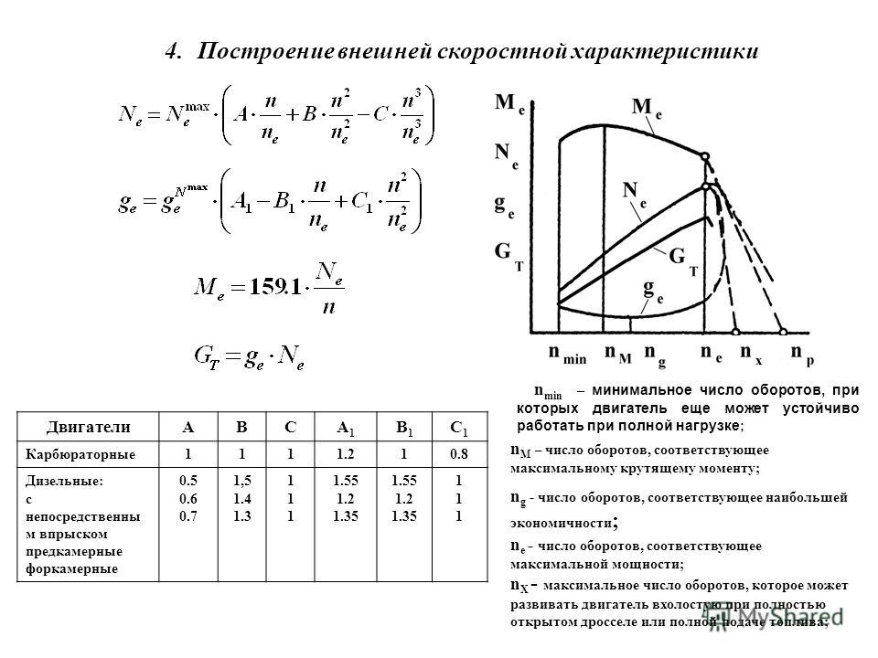 Внешние расчеты