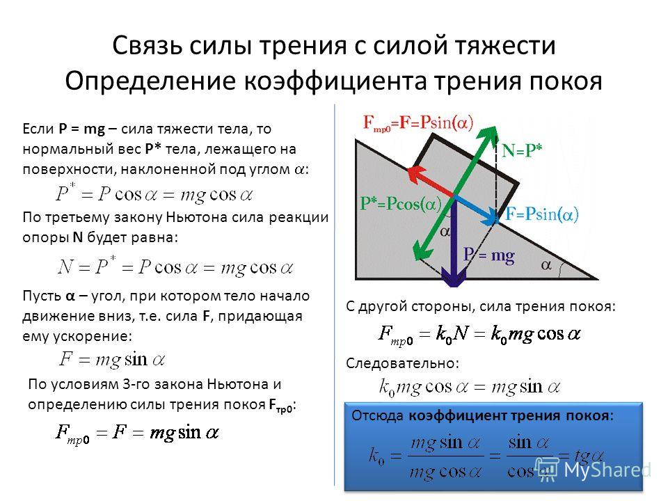 Определите коэффициент трения между. Как вычислить коэффициент силы трения. Как найти коэффициент силы трения формула. Формула нахождения силы трения через коэффициент. Как вычислить коэффициент трения формула.