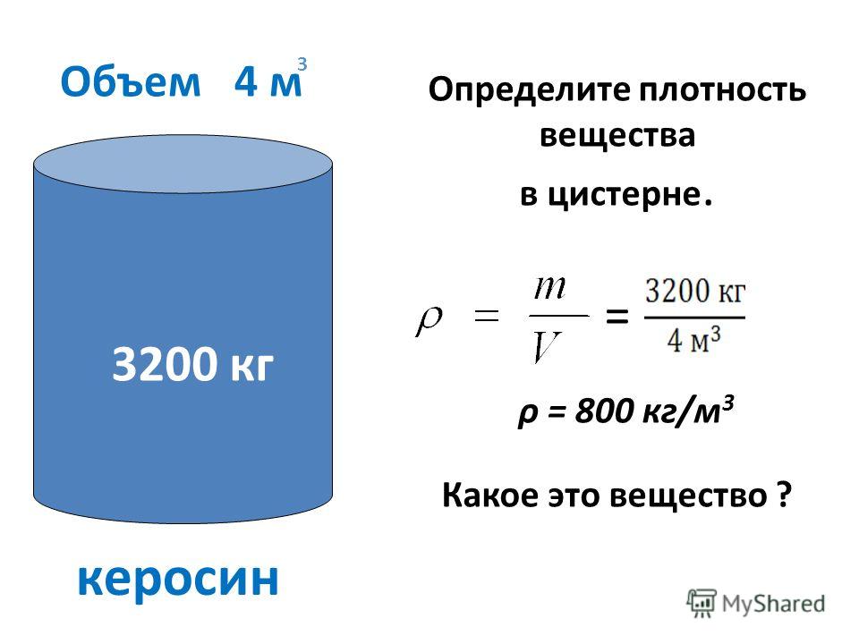Вес литра воды в кг