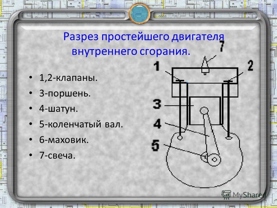 Двс двигателя что это