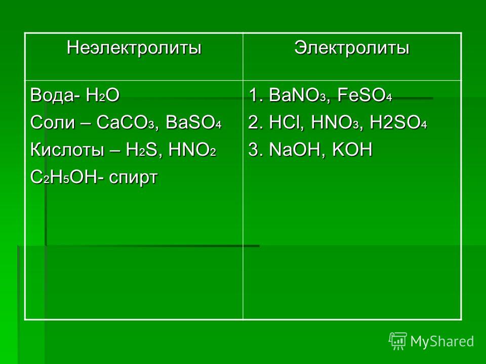 Feso4 h2o