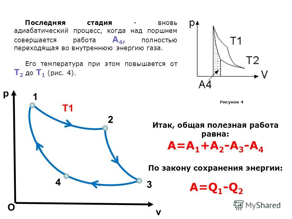 При адиабатическом процессе для идеального газа