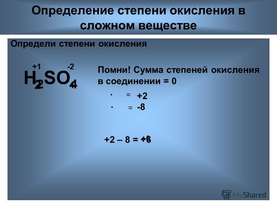 Степень окисления в периоде и группе. Определить степень окисления so2. Определить степень окисления h2. Определить степень окисления na2so4. Определить степени окисления: н2.