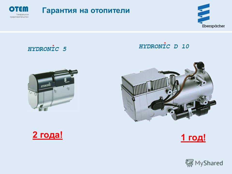 Гидроник не запускается