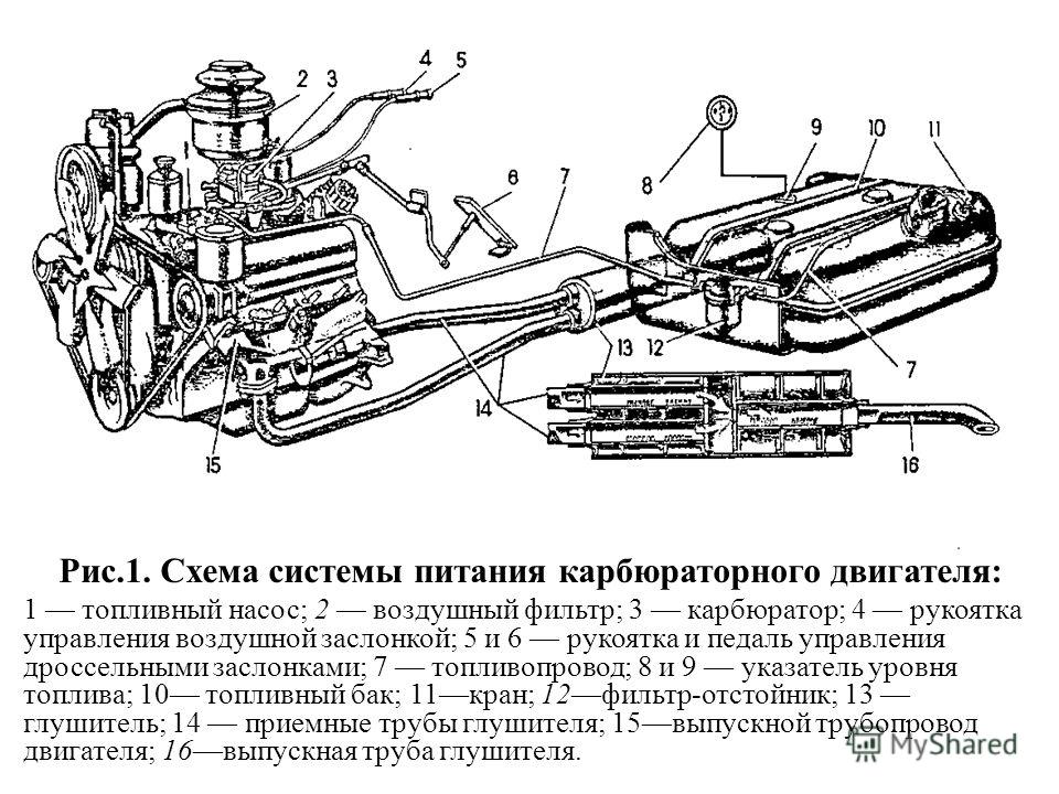 Схема питания двс