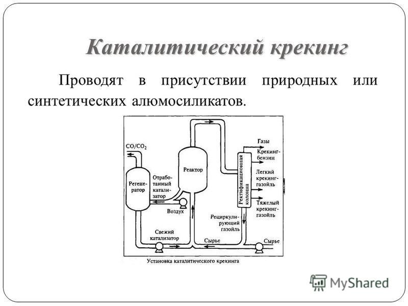 Крекинг в химии