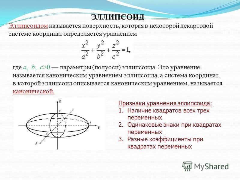 Уравнение эллипсоида. Эллипсоид аналитическая геометрия. Эллипсоид каноническое уравнение построение. Уравнение эллипсоида второго порядка.