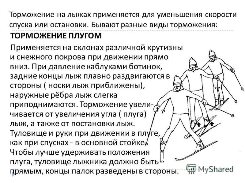 Подъем тормоз. Торможение на лыжах. Виды торможения на лыжах. Торможение упором на лыжах. Способы торможения на лыжах при спуске.