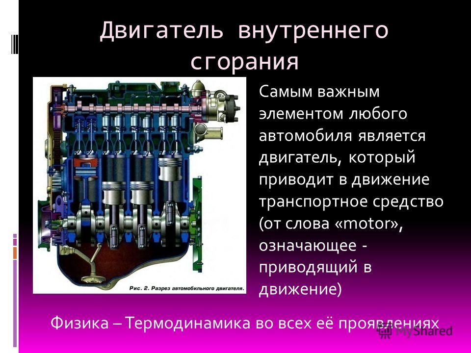 Презентация устройство двигателя автомобиля