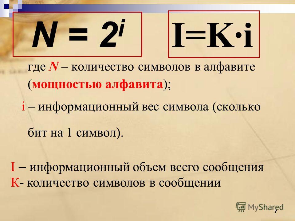 Определите информационный вес i символа