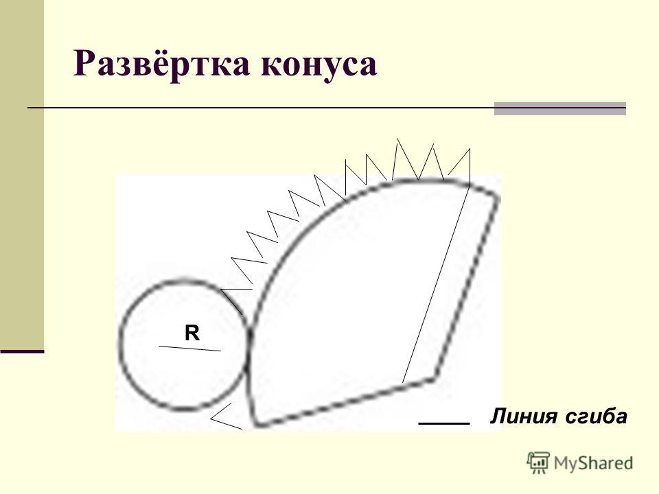 Схема объемного конуса