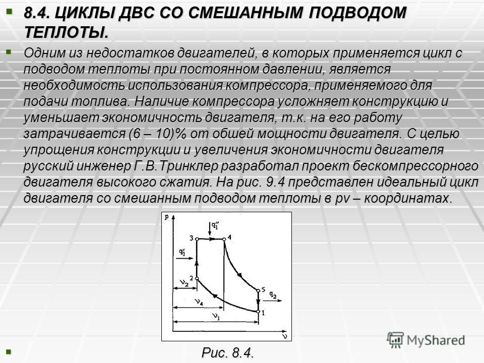 Цикл двигателя внутреннего сгорания сжатие