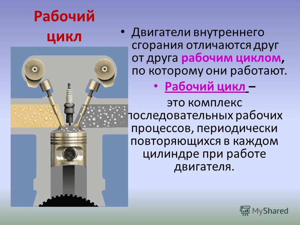 Цикл внутреннего сгорания состоит из. Рабочий цикл двигателя внутреннего сгорания. Циклы работы двигателя внутреннего сгорания. Рабочее тело двигателя внутреннего сгорания. Двигатель внутреннего сгорания интересные факты.