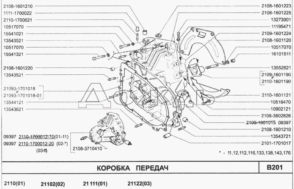 Коробка ваз 2108 схема