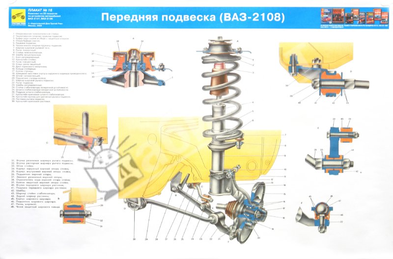 Подвеска ваз 2115 передняя схема с описанием и фото