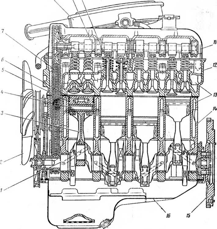 Двигатель ваз 2103 схема