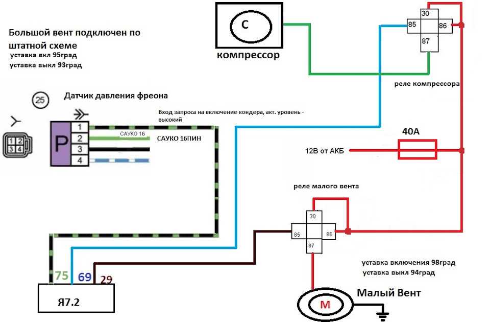 Не включается кондиционер калина 1